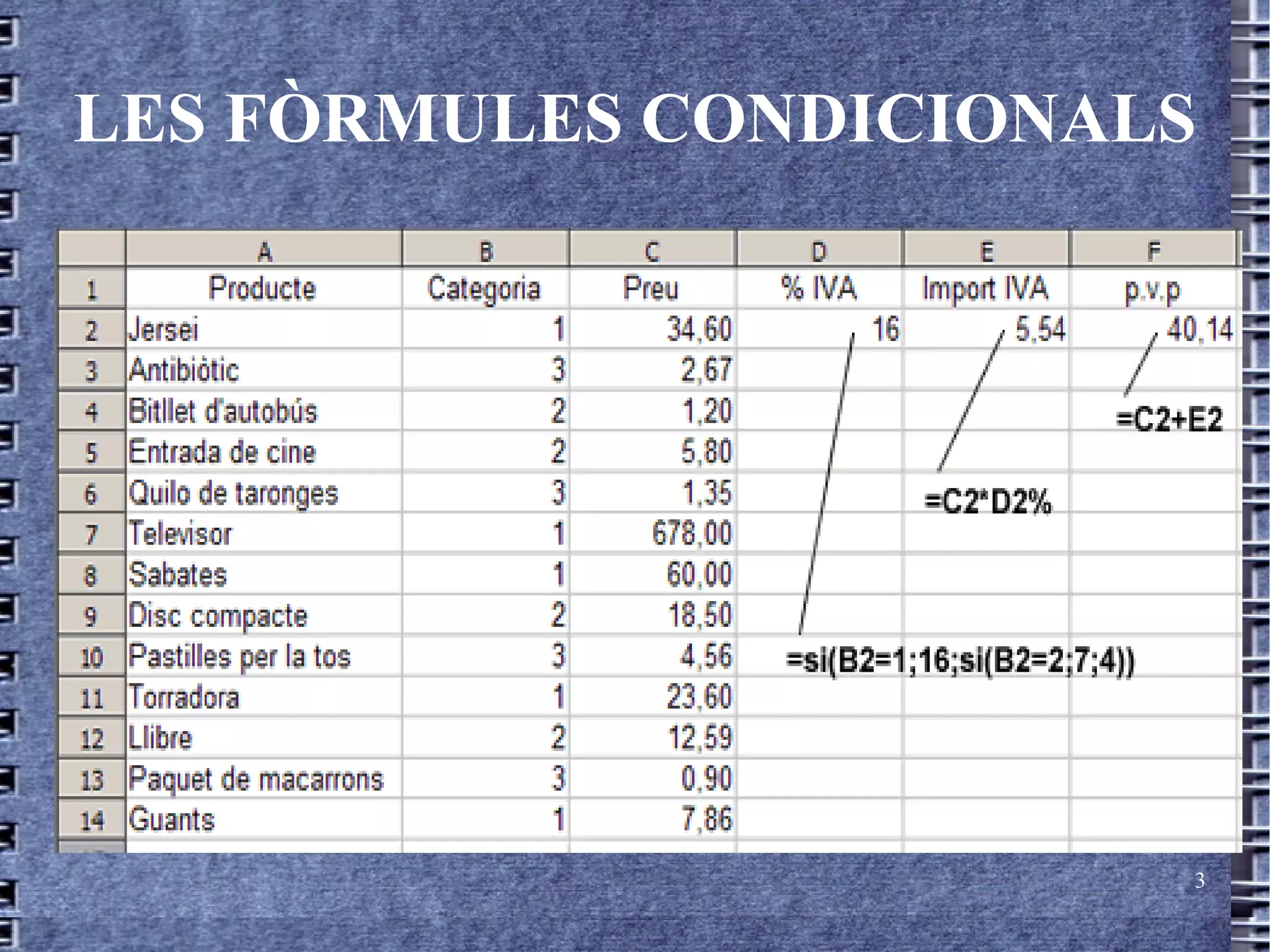 LES FÒRMULES CONDICIONALS




                        3
 