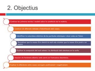 2. Objectius

 