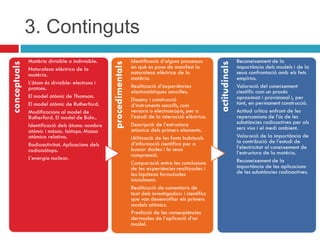 3. Continguts

 