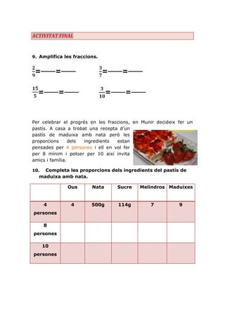 ACTIVITAT FINAL 
9. Amplifica les fraccions. 
=───=─── 
=───=─── 
=───=─── 
=───=─── 
Per celebrar el progrés en les fraccions, en Munir decideix fer un pastís. A casa a trobat una recepta d’un pastís de maduixa amb nata però les proporcions dels ingredients estan pensades per 4 persones i ell en vol fer per 8 mínim i potser per 10 així invita amics i família. 
10. Completa les proporcions dels ingredients del pastís de maduixa amb nata. 
Ous 
Nata 
Sucre 
Melindros 
Maduixes 4 persones 4 500g 114g 7 9 
8 persones 
10 persones 
 