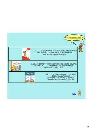 POSA CADA PORTADA AMB EL SEU 
                                                  ACABAMENT  DE CONTE.




  A LA ............LI ENCANTA EL PASTÍS DE POMA. I TENIR AMICS.
          I HA APRÈS A ESTAR ATENTA QUAN LI PARLEN 
                      PER NO SER TAN DESPISTADA.




ELS GATS SOMIEN FER NOUS PUZLES DE MOLTS COLORS.
    AL MATÍ LA ........... S'ACOMIADA DELS SEUS AMICS 
                 I SEGUEIX EL SEU CAMÍ.



                    EN ........ JA ÉS A CASA MOLT FELIÇ I DIU: 
                               DEMÀ HI VULL TORNAR.
                    ­JO VINDRÉ AMB TU ­DIU LA TORTUGA­
                       PERQUÈ NO ET TORNIS A PERDRE.




                                                                              10
 