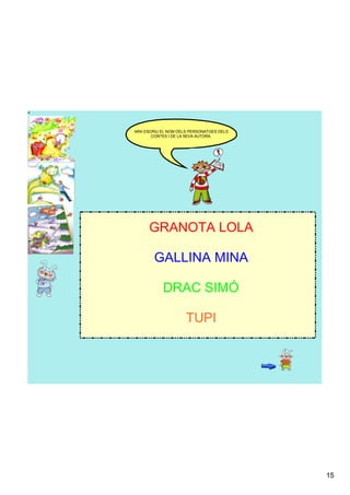º


    ARA ESCRIU EL NOM DELS PERSONATGES DELS 
           CONTES I DE LA SEVA AUTORA.




          GRANOTA LOLA

            GALLINA MINA

                DRAC SIMÓ

                         TUPI




                                               15
 