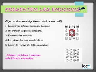PRESENTEM LES EMOCIONS
Objectius d'aprenentatge (tercer nivell de concreció):
1- Conèixer les diferents emocions bàsiques.
2- Diferenciar les pròpies emocions.
3- Expressar les emocions.
4- Reconèixer les emocions del altres.
5- Gaudir de l'activitat i dels companys/es.
-Dibuixos, cartolines i màscares
amb diferents expressions.
 