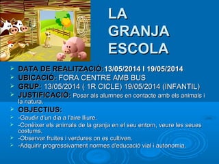 LA
GRANJA
ESCOLA





DATA DE REALITZACIÓ:13/05/2014 I 19/05/2014
UBICACIÓ: FORA CENTRE AMB BUS
GRUP: 13/05/2014 ( 1R CICLE) 19/05/2014 (INFANTIL)
JUSTIFICACIÓ: Posar als alumnes en contacte amb els animals i
la natura.



OBJECTIUS:



-Gaudir d'un dia a l'aire lliure.
-Conèixer els animals de la granja en el seu entorn, veure les seues
costums.
-Observar fruites i verdures on es cultiven.
-Adquirir progressivament normes d'educació vial i autonomia.





 