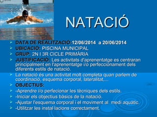 NATACIÓ












DATA DE REALITZACIÓ:12/06/2014 a 20/06/2014
UBICACIÓ: PISCINA MUNICIPAL
GRUP: 2N I 3R CICLE PRIMÀRIA
JUSTIFICACIÓ: Les activitats d'aprenentatge es centraran
principalment en l'aprenentatge i/o perfeccionament dels
diferents estils de natació.
La natació és una activitat molt completa quan parlem de
coordinació, esquema corporal, lateralitat,...
OBJECTIUS:
-Aprendre i/o perfecionar les tècniques dels estils.
-Iniciar els objectius bàsics de la natació.
-Ajustar l'esquema corporal i el moviment al medi aquàtic.
-Utilitzar les instal·lacions correctament.

 