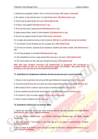Professora: Sara Marugan Oliva Llengua catalana
14
3. Intentava que agradés a tothom. Com a mínim ho intentava. (CD neutre i oracional)
4. Els coberts, no els volia fer servir / no volia fer-los servir. (CD determinat m. pl.)
5. Posa’n més al pastís també, de sucre. (CD indeterminat)
6. El tabac, l’has agafat? (CD determinat m. sg.)
7. No el dus ben posat, aquest barret! (CD determinat m. sg.)
8. Agafa aquest moble i porta’l a l’altra habitació. (CD determinat m. sg.)
9. Per què vas explicar-los-ho, tot això? (CD neutre i oracional)
10. A vostès, els avisaré tan bon punt rebi la factura. (CD det. m. pl.) [El verb avisar és transitiu]
11. Us n’explico una de divertida que em va passar ahir. (CD indeterminat)
12. El tema de l’adverbi, repasseu-lo (el repasseu) vosaltres pel vostre compte. (CD determinat m.
sg.)
13. On l’has amagada, la xocolata? (CD determinat f. sg.)
14. Avui treballarem el resum. Llegiu aquest llibre i feu-ne un, de resum. (CD indeterminat)
15. No n’havia sabut res més, dels seus tràngols amorosos. (CD indeterminat)
[EN= dels seus tràngols amorosos, CD indeterminat] La preposició DE acompanya el
substantiu RES, per tant, és un CD indeterminat (saber res D’AIXÒ). “Res (més) d’això” té
sentit per si sol, per tant, és un CD indeterminat de RES.
11. Substituïu el complement indirecte de tercera persona per un pronom feble.
1. El pare no els va permetre mai (als seus fills) que li faltessin el respecte a l’àvia. (CI 3a p. sg.)
2. Vull escriure’ls (CI 3a p. pl.) una carta, als oncles, explicant-los tot el que ha passat. (CI 3a p. pl.)
3. M’he trobat en Pere i la Mercè i els he aclarit el malentès del telèfon. (CI 3a p. pl.)
4. Qui de vosaltres tres els donarà la benvinguda, a les gimnastes sueques? (CI 3a p. pl.)
5. Puc donar-li / -vos un consell, senyor? (CI 3a p. sg. / CI 2a p. sg.)
6. Fes-li un petó a la galta (a ell). (CI 3a p. sg.)
12. Substituïu l’atribut per un pronom feble.
1. Aquell que vas trobar era el que havia donat la volta al món amb bicicleta o no l’era (Atribut
determinat m. sg.) / n’era? (Atribut emfatitzat)
2. No ho (Atribut indeterminat) / en (Atribut emfatitzat) semblava pas, de plàstic, aquella
reproducció.
3. Ara està ocupada. Torna d’aquí a una hora, que ja no ho (Atribut indeterminat) / n’estarà.
(Atribut emfatitzat)
4. Era el metge de la família. L’era des que va néixer la teva àvia. (Atribut determinat m. sg.) /
n’era? (Atribut emfatitzat)
 