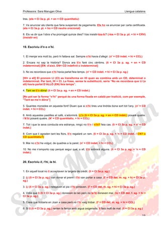 Professora: Sara Marugan Oliva Llengua catalana
19
tres. (els = CI 3a p. pl. + en = CD quantitatiu)
7. Va anunciar als clients que faria suspensió de pagaments. Els ho va anunciar per carta certificada.
(els = CI 3a p. pl. + ho = CD neutre oracional)
8. Els va dir que l’obra s’ha prorrogat quinze dies? Vas insistir-los-hi? (-los = CI 3a p. pl. + hi = CRV)
(insistir en)
19. Escriviu li’n o n’hi.
1. El menjar era molt bo, però hi faltava sal. Sempre n’hi havia d’afegir. (n' = CD indet. + hi = CCL)
2. Encara no sap la història? Doncs ara li’n faré cinc cèntims. (li = CI 3a p. sg. + en = CD
indeterminat) [EN: d’això. EN= CD indefinit o indeterminat]
3. No es recordava que n’hi havia parlat feia temps. (n' = CD indet. + hi = CI 3a p. sg.)
[HI= a ell] El pronom LI (CI) es transforma en HI quan es combina amb un CD, determinat o
indeterminat. Per tant, HI = CI. La frase, sense la substitució, seria “No es recordava que LI (a
ell) havia parlat D’ALLÒ (EN) feia temps”.
4. Tant se li’n dóna! (li = CI 3a p. sg. + en = CD indet.)
[No pot ser la forma “n’hi” perquè és una forma fixada en català per tradició, com per exemple,
“Tant se me’n dóna”]
5. Quantes monedes en aquesta font! Diuen que si n’hi tires una tindràs bona sort tot l’any. (n' = CD
indet. + hi = CCL)
6. Amb aquestes pastilles al cafè, s’adormirà. Li’n (li = CI 3a p. sg. + en = CD indet.) posaré quatre.
/ N’hi posaré quatre. (N' = CD quantitatiu. + hi = CCL)
7. Tot i que la seva conducta era estranya, ningú no li’n / n’hi? feia cas. (li = CI 3a p. sg. + n' = CD
indet.)
8. Com que li agraden tant les flors, li’n regalaré un ram. (li = CI 3a p. sg. + 'n = CD indet. / CN? o
CD quantitatiu?)
9. Mai no n’hi ha volgut, de quadres a la paret. (n' = CD indet. + hi = CCL)
10. No me n’emporto cap perquè segur que, a ell, li’n sobrarà alguna. (li = CI 3a p. sg. + 'n = CD
indet.)
20. Escriviu li, l’hi, la hi.
1. En aquell local no li acceptaven la targeta de crèdit. (li = CI 3a p. sg.)
2. Li (li = CI 3a p. sg.) van donar el premi i l’hi van portar a casa. (l' = CD det. m. sg. + hi = CI 3a p.
sg.)
3. Li (li = CI 3a p. sg.) netejaven el pis i l’hi pintaven. (l' = CD det. m. sg. + hi = CI 3a p. sg.)
4. Volia que li (li = CI 3a p. sg.) donessin la raó però no la hi donaven mai. (la = CD det. f. sg. + hi =
CI 3a p. sg.)
5. Creia que trobaria en Joan a casa però no l’hi vaig trobar. (l' = CD det. m. sg. + hi = CCL)
6. Si li (li = CI 3a p. sg.) renten la ferida amb aigua oxigenada, li farà molt de mal. (li = CI 3a p. sg.)
 