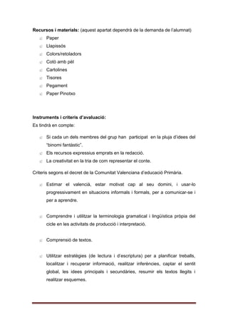 Recursos i materials: (aquest apartat dependrà de la demanda de l’alumnat)
^ Paper
^ Llapissós
^ Colors/retoladors
^ Cotó amb pèl
^ Cartolines
^ Tisores
^ Pegament
^ Paper Pinotxo
Instruments i criteris d’avaluació:
Es tindrà en compte:
^ Si cada un dels membres del grup han participat en la pluja d’idees del
“binomi fantàstic”.
^ Els recursos expressius emprats en la redacció.
^ La creativitat en la tria de com representar el conte.
Criteris segons el decret de la Comunitat Valenciana d’educació Primària.
^ Estimar el valencià, estar motivat cap al seu domini, i usar-lo
progressivament en situacions informals i formals, per a comunicar-se i
per a aprendre.
^ Comprendre i utilitzar la terminologia gramatical i lingüística pròpia del
cicle en les activitats de producció i interpretació.
^ Comprensió de textos.
^ Utilitzar estratègies (de lectura i d’escriptura) per a planificar treballs,
localitzar i recuperar informació, realitzar inferències, captar el sentit
global, les idees principals i secundàries, resumir els textos llegits i
realitzar esquemes.
 