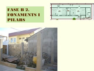 FASE B 2.
FONAMENTS I
PILARS
 