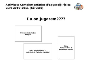 Activitats Complementàries d’Educació Física Curs 2010-2011 (5è Curs) I a on jugarem???? Gimnàs: Activitat de Bàsquet Pista Poliesportiva 1: Activitat de Futbol o Handbol Pista Poliesportiva 2: Activitat d’hoquei 