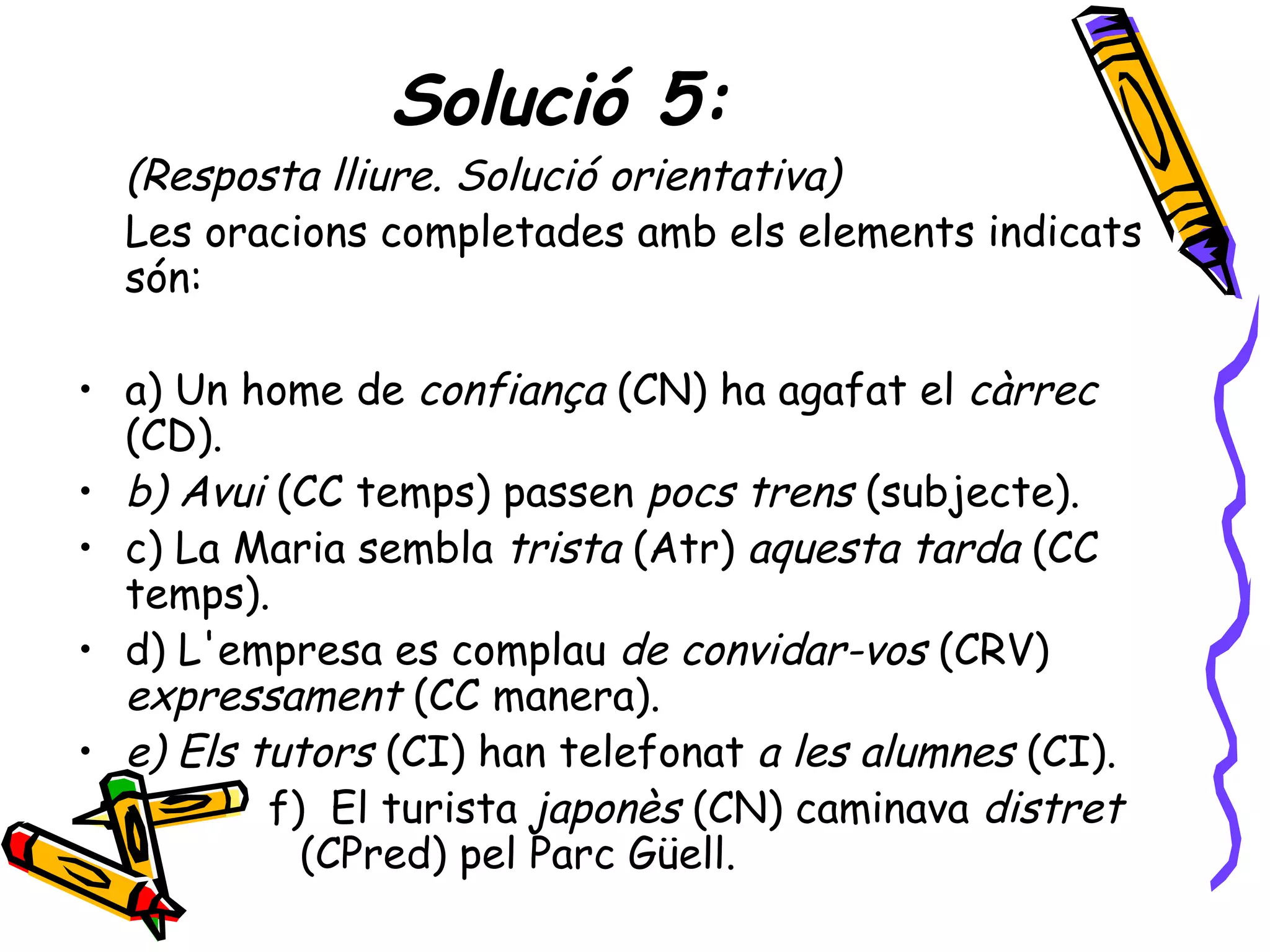 Solució 5:
  (Resposta lliure. Solució orientativa)
  Les oracions completades amb els elements indicats
  són:

• a) Un home de confiança (CN) ha agafat el càrrec
  (CD).
• b) Avui (CC temps) passen pocs trens (subjecte).
• c) La Maria sembla trista (Atr) aquesta tarda (CC
  temps).
• d) L'empresa es complau de convidar-vos (CRV)
  expressament (CC manera).
• e) Els tutors (CI) han telefonat a les alumnes (CI).
          f) El turista japonès (CN) caminava distret
            (CPred) pel Parc Güell.
 