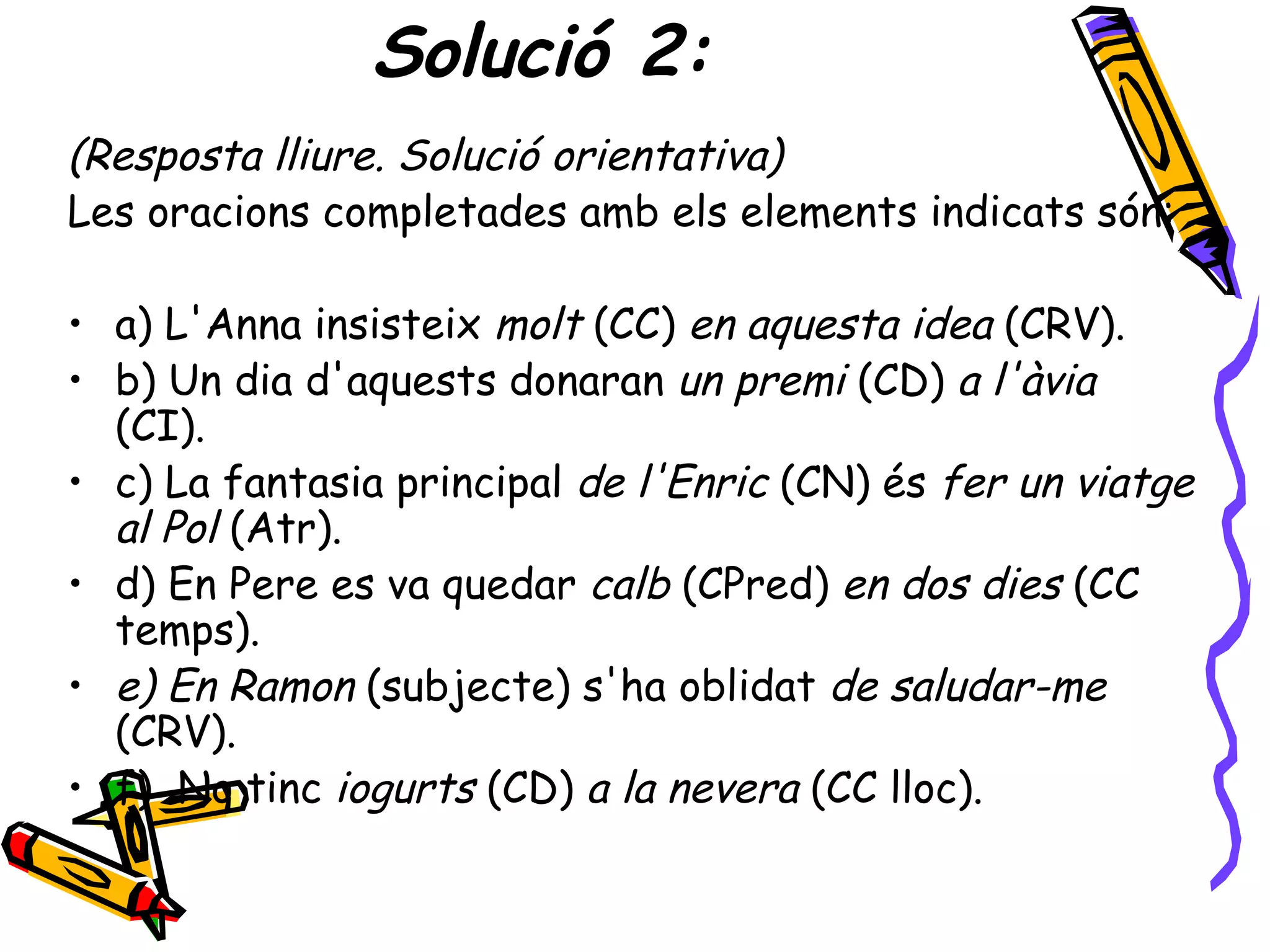 Solució 2:
(Resposta lliure. Solució orientativa)
Les oracions completades amb els elements indicats són:

• a) L'Anna insisteix molt (CC) en aquesta idea (CRV).
• b) Un dia d'aquests donaran un premi (CD) a l'àvia
  (CI).
• c) La fantasia principal de l'Enric (CN) és fer un viatge
  al Pol (Atr).
• d) En Pere es va quedar calb (CPred) en dos dies (CC
  temps).
• e) En Ramon (subjecte) s'ha oblidat de saludar-me
  (CRV).
• f) No tinc iogurts (CD) a la nevera (CC lloc).
 