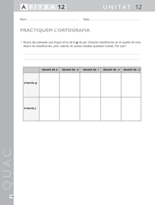 QUAC
174
1 Busca deu paraules que tinguin el so de la g de gat. Després classifica-les en el quadre de sota.
Abans de classificar-les, però, sabries dir quines caselles quedaran buides. Per què?
Nom: Data:
U N I TAT 12A F I T X A 12
PRACTIQUEM L’ORTOGRAFIA
s’escriu g
s’escriu j
davant de a davant de e davant de i davant de o davant de u
 