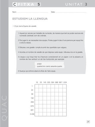 QUAC
37
1 El joc de la Guerra de vaixells
1 Aquest joc serveix per treballar els numerals, de manera que tant es poden escriure els
numerals cardinals com els ordinals.
2 Per jugar-hi, es necessiten dos equips. Podeu jugar-hi des d’una persona per equip fins
a tota la classe.
3 Dibuixeu una graella i ompliu-la amb les quantitats que vulgueu.
4 Acordeu el nombre de vaixells de què disposa cada equip i dibuixeu-los en la graella.
5 L’equip a qui toqui tirar ha d’escriure correctament en un paper o en la pissarra un
nombre de l’eix vertical i un de l’eix horitzontal, per exemple:
4/564
quatre/cinc-cents seixanta-quatre
6 Guanya qui enfonsi abans la flota de l’atre equip.
Nom: Data:
U N I TAT 3C F I T X A 5
ESTUDIEM LA LLENGUA
16 25 145 333 564 666 867
24
1
39
132
459
678
831
3.456
1.234
 