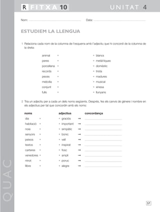 QUAC
57
1 Relaciona cada nom de la columna de l’esquerra amb l’adjectiu que hi concordi de la columna de
la dreta:
animal • • blancs
peres • • metàl·liques
porcellana • • domèstic
records • • trista
peces • • madures
melodia • • musical
conjunt • • xinesa
fulls • • llunyans
2 Tria un adjectiu per a cada un dels noms següents. Després, fes els canvis de gènere i nombre en
els adjectius per tal que concordin amb els noms:
noms adjectius concordança
dia • • graciós ©
habitació • • important ©
noia • • simpàtic ©
senyors • • bonic ©
peixos • • vell ©
textos • • inspirat ©
carteres • • fosc ©
venedores • • ampli ©
ninot • • poruc ©
llibre • • alegre ©
Nom: Data:
U N I TAT 4R F I T X A 10
ESTUDIEM LA LLENGUA
 