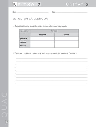 1 Completa el quadre següent amb les formes dels pronoms personals:
2 Escriu una oració amb cada una de les formes personals del quadre de l’activitat 1:
•
•
•
•
•
•
•
•
•
QUAC
Nom: Data:
U N I TAT 5R F I T X A 7
70
ESTUDIEM LA LLENGUA
primera
segona
tercera
singular
persona
plural
formes
 