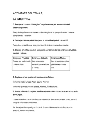 ACTIVITATS DEL TEMA 7:
LA INDUSTRIA.
3. Per que el consum d´energia d´un país serveix per a mesurar-ne el
desenvolupament.
Perquè els països consumeixen més energia de la que produeixen i han de
comprar-la a l’exterior.
4. Quins problemes presenten per a la industria el petroli i el carbó?
Perquè es possible que s’esgota i també el deteriorament ambiental.
6. Elabora en el teu quadern un quadre comparatiu de les empreses privades,
estatals i mixtes.
Empreses Privades
Poden ser individuals
o col·lectives
Empreses Estatals
Les empreses
estatals perteneixen
a l’estat.
Empreses Mixtes.
Les empreses mixtes
perteneixen a tots
dos
7. Copia en el teu quadern i relaciona amb fletxes:
Industria metal·lurgica: Acer, Coure, Alumini.
Industria química pesant: Soses, Fosfats, Àcid sulfúric.
8. Busca informació i explica en el teu quadern com s’obté l´acer en la industria
siderúrgica.
L'acer si obté un partir d la fosa de mineral de ferro amb carboni, crom, vanadi,
tungstè i molibdè Entre altres.
Es Barreja el ferro paràgraf Donar-li Duresa, Resistència a la Fricció, a la
Tracció, Fer-ho inoxidable.
 