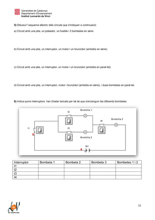 Generalitat de Catalunya
Departament d’Ensenyament
Institut Leonardo da Vinci
11
5) Dibuixa l' esquema elèctric dels circuits que s'indiquen a continuació:
a) Circuit amb una pila, un polsador, un fusible i 3 bombetes en sèrie.
b) Circuit amb una pila, un interruptor, un motor i un brunzidor (ambdós en sèrie).
c) Circuit amb una pila, un interruptor, un motor i un brunzidor (ambdós en paral·lel).
d) Circuit amb una pila, un interruptor, motor i brunzidor (ambdós en sèrie), i dues bombetes en paral·lel.
6) Indica quins interruptors han d'estar tancats per tal de que s'encenguin les diferents bombetes:
Interruptor Bombeta 1 Bombeta 2 Bombeta 3 Bombetes 1 i 2
I1
I2
I3
I4
 