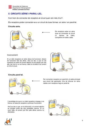 Generalitat de Catalunya
Departament d’Ensenyament
Institut Leonardo da Vinci
9
5. CIRCUITS SÈRIE I PARAL·LEL.
Com hem de connectar els receptors al circuit quan són més d'un?.
Els receptors poden connectar-se a un circuit de dues formes: en sèrie i en paral·lel.
Circuits sèrie.
Circuits paral·lel.
Els receptors estan en sèrie
quan es connecten al circuit
un darrere de l'altre,
compartint el mateix cable.
Inconvenient:
Si un dels receptors en sèrie deixa de funcionar, deixen
de funcionar tots els altres. Això es deu a que en els
receptors en sèrie el corrent elèctric ha de passar per tots
ells, per tant si un es trenca, talla la circulació de corrent
en tot el circuit.
Per connectar receptors en paral·lel, el cable principal
que prové del generador s'ha de bifurcar en tants
cables com receptors hagi en paral·lel.
L'avantatge és que si un dels receptors s'apaga o es
trenca, la resta de receptors continuen funcionant.
Això es deu a que, en la bifurcació, el corrent elèctric
es divideix entre els dos possibles camins. Si un
camí falla, el corrent pot fluir pels altres camins no
afectades.
 