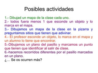 Posibles actividades 1.- Dibujad un mapa de la clase cada uno. 2.- todos fuera menos 1 que esconde un objeto y lo marca en el mapa. 3.- Dibujamos un mapa de la clase en la pizarra y preguntamos sitios que tienen que adivinar. 4.- El profesor esconde un objeto, lo marca en el mapa y un alumno lo tiene que encontrar. 5.-Dibujamos un plano del pasillo y marcamos un punto que tienen que identificar al salir de clase. 6.-hacemos recorridos diferentes por el pasillo marcados en un plano. ¿… Se os ocurren más? 