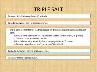 TRIPLE SALT - Carrera: Activitats com la sessió anterior. - Batuda: Activitats com la sessió anterior. Triple salt: a) Intentar fer les tres passes en diferents distàncies marcades per cons.   b) Circuit amb cercles realitzant les tres passes (dreta, dreta, esquerra)   c) Canviar la distància dels cercles.   d) Joc del mocador a una distància on puguin fer les 3 passes.   e) Quantes vegades fas les 3 passes en 50 metres? - Caiguda: Activitats com la sessió anterior. - Realitzar el triple salt complet. 