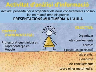 Activitat pensada per a organitzar els nous coneixements i posar-
los en relació amb els previs:
PRESENTACIONS MULTIMÈDIA A L'AULA
CONTEXT
D'APRENENTATGE:
Professorat que s'inicia en
l'aprenentatge en
Moodle
OBJECTIUS:
Organitzar
els coneixements
apresos
i posar-los en relació
als previs.
Comprova
els coneixements
sobre eines multimèdia.
Activitat d'anàlisi d'informació
 
