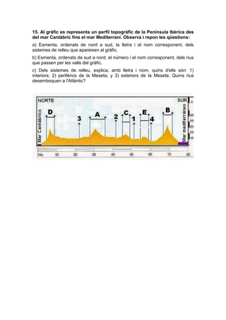 15. Al gràfic es representa un perfil topogràfic de la Península Ibèrica des
del mar Cantàbric fins el mar Mediterrani. Observa i repon les qüestions:
a) Esmenta, ordenats de nord a sud, la lletra i el nom corresponent, dels
sistemes de relleu que apareixen al gràfic.
b) Esmenta, ordenats de sud a nord, el número i el nom corresponent, dels rius
que passen per les valls del gràfic.
c) Dels sistemes de relleu, explica, amb lletra i nom, quins d'ells són: 1)
interiors; 2) perifèrics de la Meseta; y 3) exteriors de la Meseta. Quins rius
desemboquen a l'Atlàntic?
 
