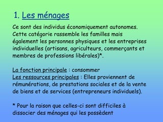 1. Les ménages
Ce sont des individus économiquement autonomes.
Cette catégorie rassemble les familles mais
également les personnes physiques et les entreprises
individuelles (artisans, agriculteurs, commerçants et
membres de professions libérales)*.
La fonction principale : consommer
Les ressources principales : Elles proviennent de
rémunérations, de prestations sociales et de la vente
de biens et de services (entrepreneurs individuels).
* Pour la raison que celles-ci sont difficiles à
dissocier des ménages qui les possèdent
 