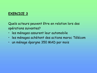 EXERCICE 3
Quels acteurs peuvent être en relation lors des
opérations suivantes?
• les ménages assurent leur automobile
• les ménages achètent des actions maroc Télécom
• un ménage épargne 350 MAD par mois
 