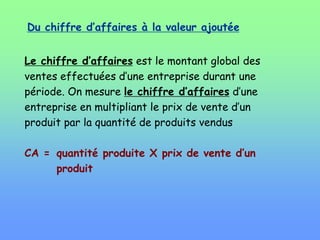 Du chiffre d’affaires à la valeur ajoutée
Le chiffre d’affaires est le montant global des
ventes effectuées d’une entreprise durant une
période. On mesure le chiffre d’affaires d’une
entreprise en multipliant le prix de vente d’un
produit par la quantité de produits vendus
CA = quantité produite X prix de vente d’un
produit
 