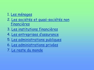 1. Les ménages
2. Les sociétés et quasi-sociétés non
financières
3. Les institutions financières
4. Les entreprises d’assurance
5. Les administrations publiques
6. Les administrations privées
7. Le reste du monde
 