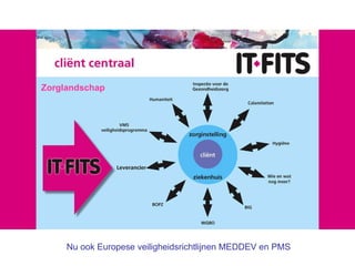 Zorglandschap Nu ook Europese veiligheidsrichtlijnen MEDDEV en PMS  
