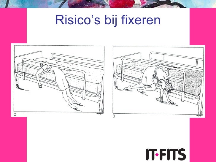 Wat Is Fixeren In De Zorg