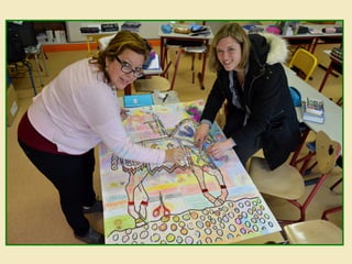 Activité en normandie