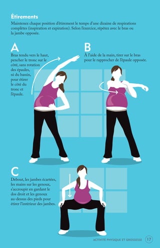 Étirements
Maintenez chaque position d’étirement le temps d’une dizaine de respirations
complètes (inspiration et expiration). Selon l’exercice, répétez avec le bras ou
la jambe opposée.



A
Bras tendu vers le haut,
                                              B
                                              À l’aide de la main, tirer sur le bras
pencher le tronc sur le                       pour le rapprocher de l’épaule opposée.
côté, sans rotation
des épaules,
ni du bassin,
pour étirer
le côté du
tronc et
l’épaule.




C
Debout, les jambes écartées,
les mains sur les genoux,
s’accroupir en gardant le
dos droit et les genoux
au-dessus des pieds pour
étirer l’intérieur des jambes.




                                                    ACTIVITÉ PHYSIQUE ET GROSSESSE   17
 