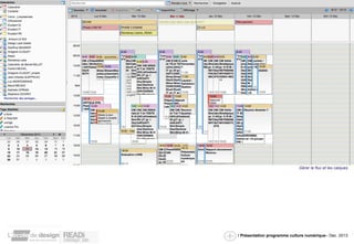 Gérer le flux et les calques 
/ Présentation programme culture numérique– Dec. 2013 
 