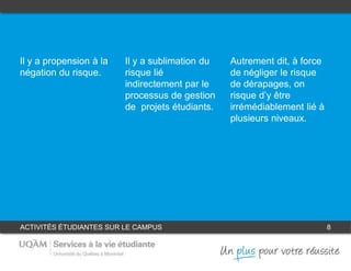 ACTIVITÉS ÉTUDIANTES SUR LE CAMPUS 8
1
Il y a propension à la
négation du risque.
Autrement dit, à force
de négliger le risque
de dérapages, on
risque d’y être
irrémédiablement lié à
plusieurs niveaux.
Il y a sublimation du
risque lié
indirectement par le
processus de gestion
de projets étudiants.
32
 