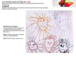 Les activités autour de l'âge de 3 ans
A deux ans le dessin s'enrichit et commence à former les premiers ronds et même
bonshommes
L'objectif:
Renforcer le lien affectif avec votre enfant et créer des opportunités de moments partagés.
Découvrir le plaisir de bricoler.
Dessins au crayon
Le dessin se précise et se diversifie. On
voit apparaître les premiers dessins
figuratifs autres que bonshommes- soleil,
fleur, arbre...
Astuce: Diversifier les outils- introduisez
feutres et crayons différents
Outil: Feutres, crayons, crayons à cire
 