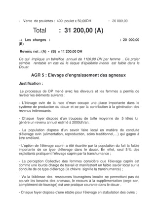 - Vente de poulettes : 400 poulet x 50,00DH                : 20 000,00


         Total            : 31 200,00 (A)
→ Les charges :                                                    : 20 000,00
(B)

Revenu net : (A) - (B) = 11 200,00 DH

Ce qui implique un bénéfice annuel de 1120,00 DH par femme . Ce projet
semble rentable en cas où le risque d’épidémie mortel est faible dans le
Douar.

        AGR 5 : Elevage d’engraissement des agneaux
Justification :

 Le processus de DP mené avec les éleveurs et les femmes a permis de
révéler les éléments suivants :

- L’élevage ovin de la race d'man occupe une place importante dans le
système de production du douar et ce par la contribution à la génération des
revenus intéressants.

- Chaque foyer dispose d’un troupeau de taille moyenne de 5 têtes lui
génère un revenu annuel estimé à 2000dh/an.

- La population dispose d’un savoir faire local en matière de conduite
d’élevage ovin (alimentation, reproduction, soins traditionnel,…) qui gagne à
être amélioré.

- L’option de l’élevage caprin a été écartée par la population du fait la faible
importante de ce type d’élevage dans le douar. En effet, seul 5 % des
exploitants pratiquent l’élevage caprin par la transhumance ;

- La perception Collective des femmes considère que l’élevage caprin est
comme une lourde charge de travail et manifestent un faible savoir local sur la
conduite de ce type d’élevage (la chèvre signifie la transhumance) ;

- Vu la faiblesse des ressources fourragères locales ne permettant pas de
couvrir les besoins des animaux, le recours à la supplémentation (orge son,
complément de fourrage) est une pratique courante dans le douar .

- Chaque foyer dispose d’une étable pour l’élevage en stabulation des ovins ;
 