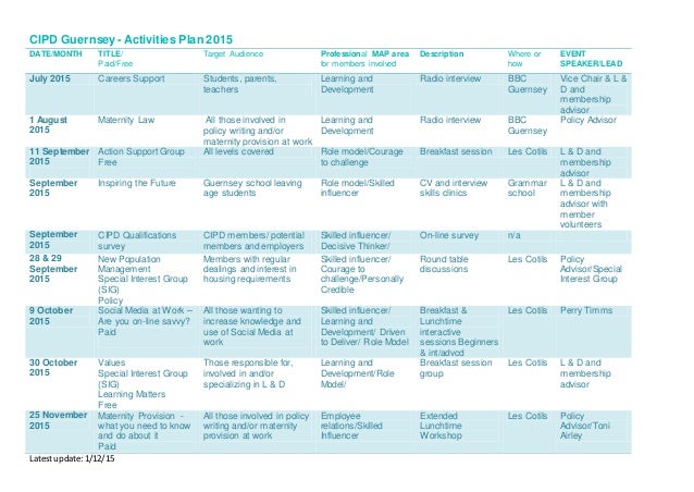 cipd level 5 dpp Sample essays and research papers on cipd level 5 dpp halleys bible handbook asks an - additional maths questions and solutions o level. cipd level 5 dpp Sample essays and research papers on cipd level 5 dpp halleys bible handbook asks an - additional maths questions and solutions o level.
