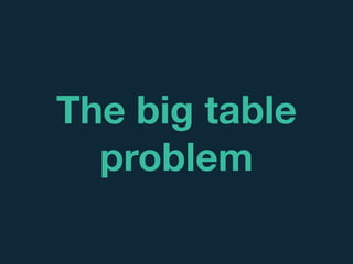 The big table
problem
 