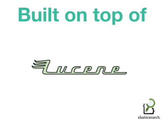 Built on top of
 