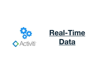 Real-Time
Data
 