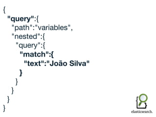 {

"query":{

"path":"variables",

"nested":{

"query":{

"match":{
"text":"Jo?o Silva"
}

}

}

}

}
 