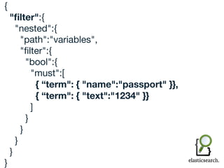 {

"?lter":{

"nested":{

"path":"variables",

"?lter":{

"bool":{

"must":[

{ term": { "name":"passport" }},
{ term": { "text":"1234" }}
]

}

}

}

}

}
 