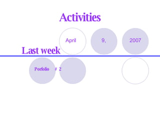 Last week Activities Porfolio  # 2 April 9, 2007 