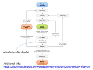 7
Additional Info:
https://developer.android.com/guide/components/activities/activity-lifecycle
onSaveInstanceState(Bundle)
 