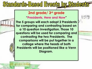 2nd grade/ 3 rd  grade “ Presidents, Here and Now ” The 5 groups will each adopt 2 Presidents for comparing and contrasting based on a 10 question investigation. Those 10 questions will be used for comparing and contrasting the two Presidents.  The comparisons will be put together in a collage where the heads of both Presidents will be positioned like a Venn Diagram.  Standards-Based Events by Students 