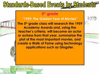 5 th  grade “ 1959: The Golden Year of Movies” The 5 th  grade class will research the 1959 Academy Awards and, using the teacher’s criteria, will become an actor or actress from that year, summarize the plot of the most important movies, and create a Walk of Fame using technology applications such as Glogster. Standards-Based Events by Students 