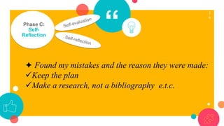 “
3
6
Phase C:
Self-
Reflection
✦ Found my mistakes and the reason they were made:
✓Keep the plan
✓Make a research, not a bibliography e.t.c.
 